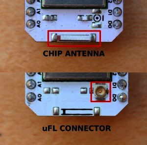 chip-ufl