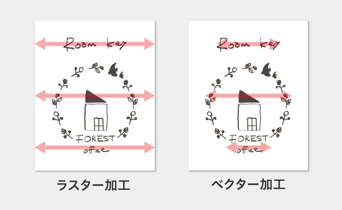 ラスターベクター