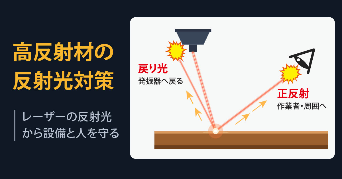 高反射材（銅・アルミ）のレーザー加工｜反射光・戻り光のリスクと安全対策をわかりやすく解説