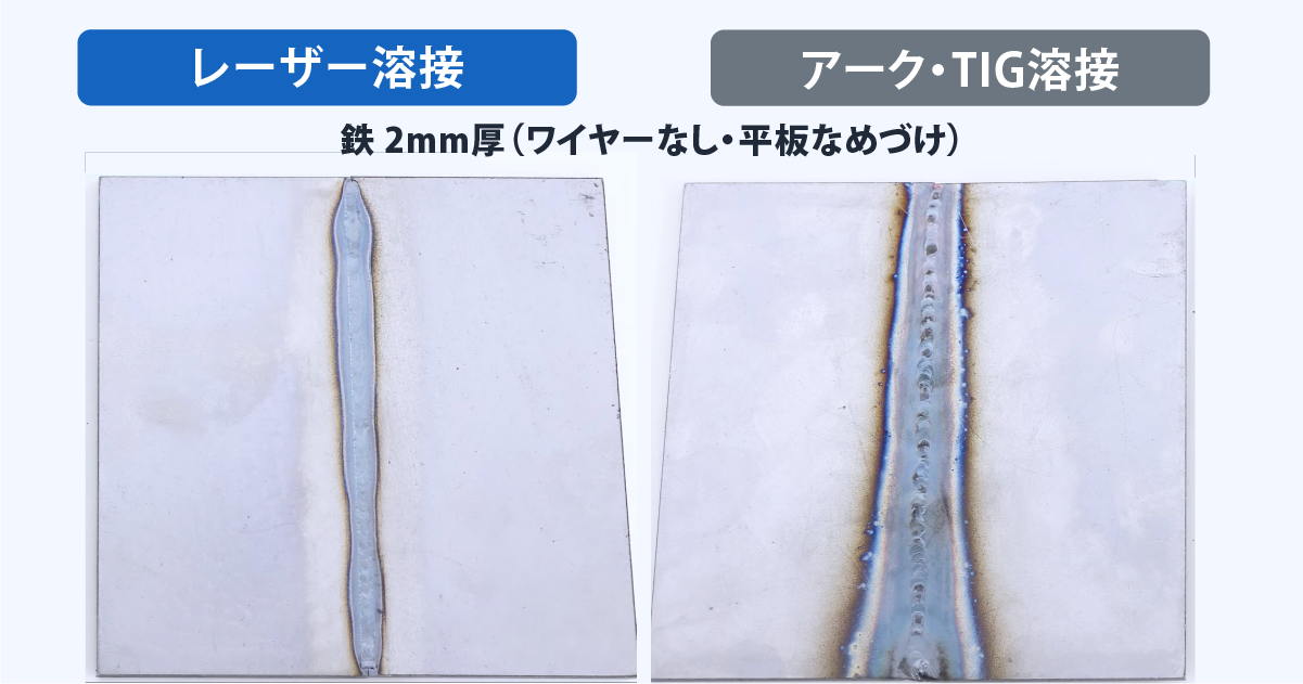 レーザー溶接とTIG溶接で薄板の歪みを比較した写真
