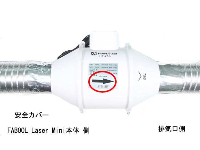 空気の流れる方向