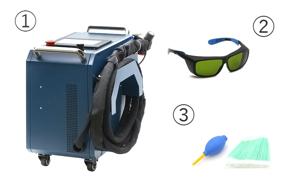 SCL200 本体と付属品